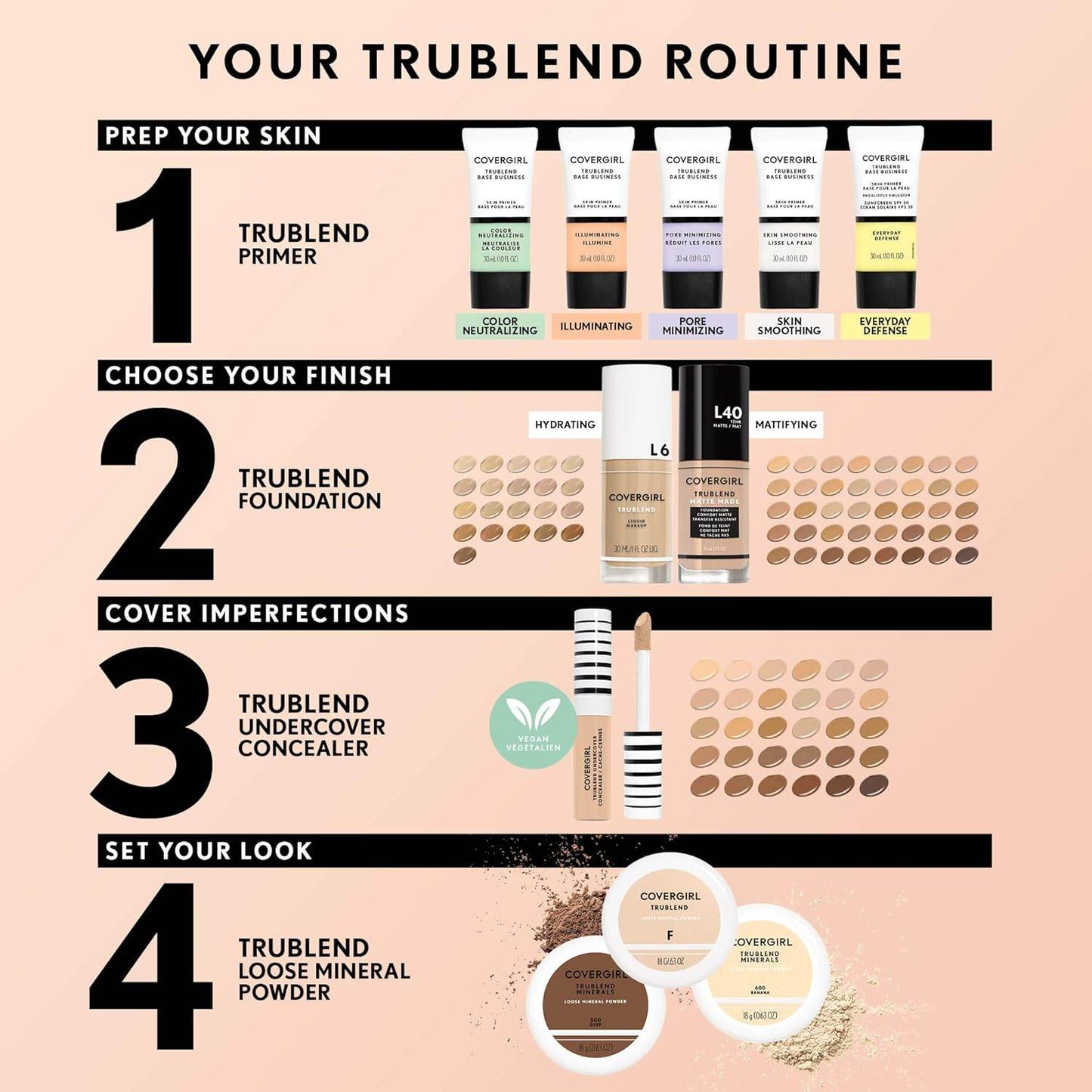 COVERGIRL TruBlend Undercover Concealer, L150 Porcelain, Pack of 1 Shop Style & More | Fresh Looks, Everyday Deals & Free Shipping
