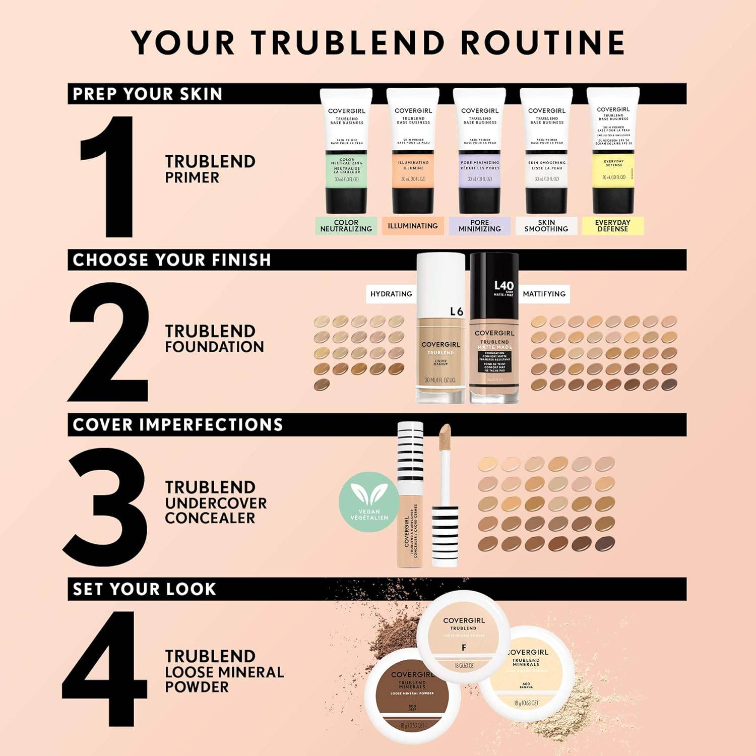 COVERGIRL TruBlend Undercover Concealer, L150 Porcelain, Pack of 1 Shop Style & More | Fresh Looks, Everyday Deals & Free Shipping